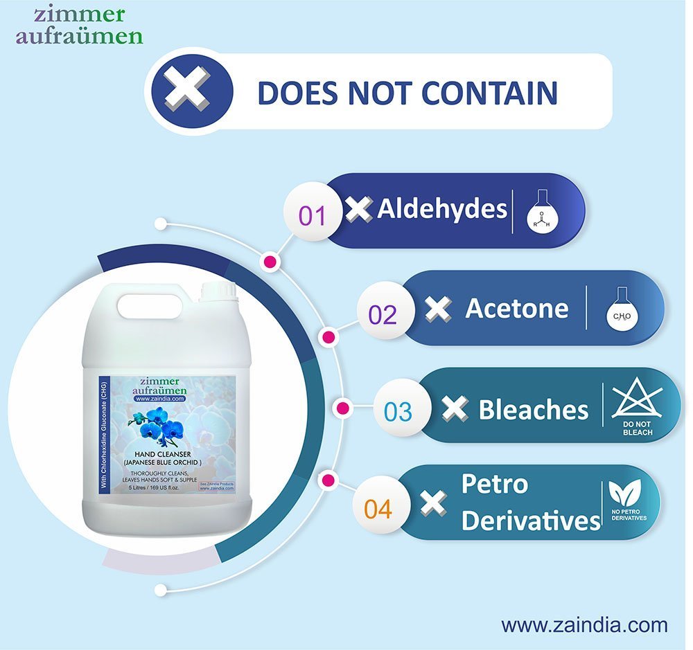 Hand Wash with CHG Disinfectant-5L (Blue Orchid) | 99.9% Germ-Killing - Image 5