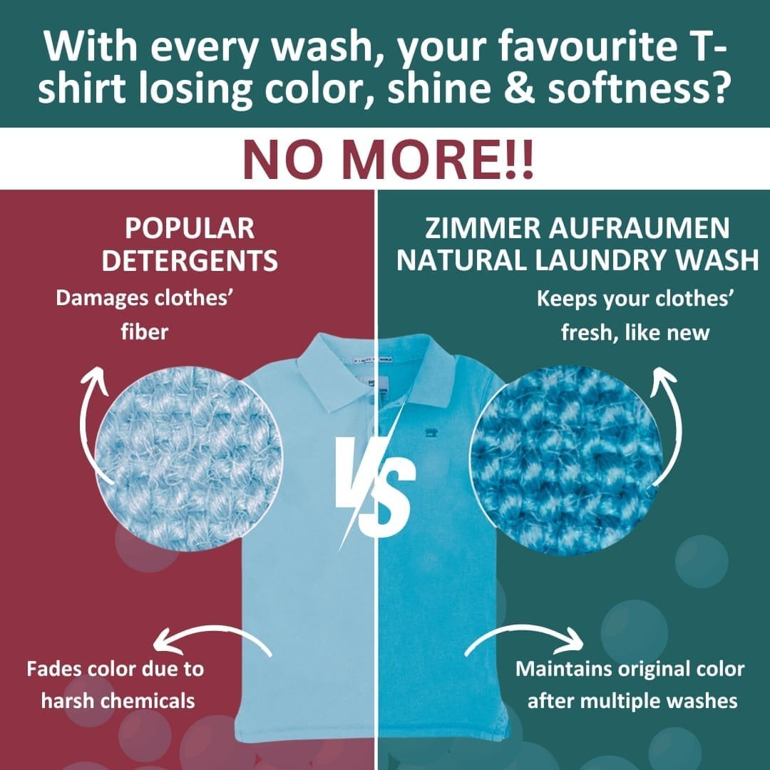 Bio Enzymes Based Laundry Liquid Detergent (2L) - Top Load Machine - Image 3