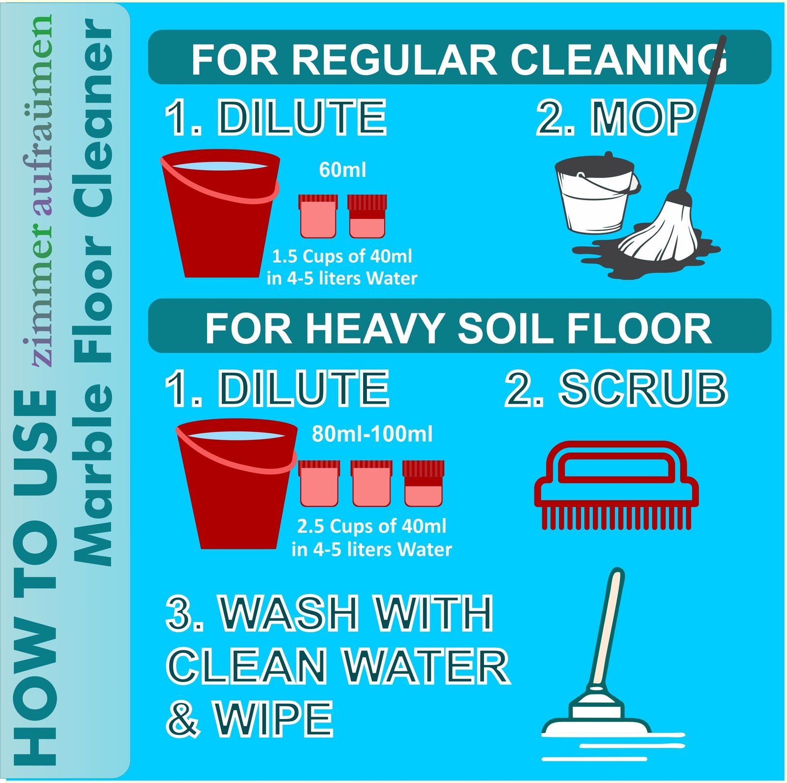 Pro Marble Cleaner Shampoo - 5 Liters (For All Type of Soft Stones) - Image 7