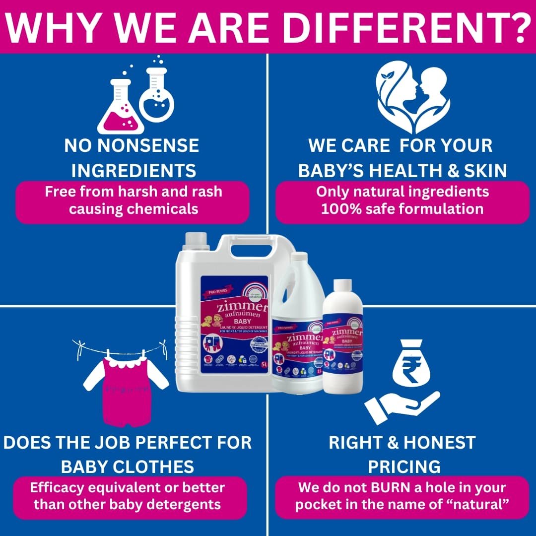 Liquid Detergent 5L for Baby Clothes | Decyl Glucoside Based| Bio-Enzyme Powered | Rose Water Base| Top & Front Load - Image 5