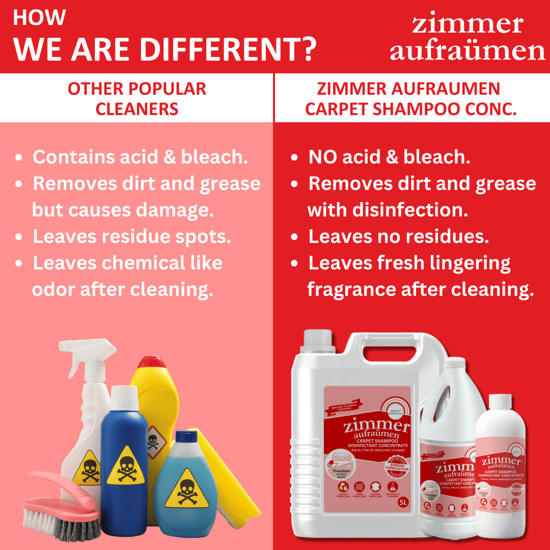 Carpet Cleaner Liquid / Shampoo 5 Liters with Lasting French Fragrance. - Image 4