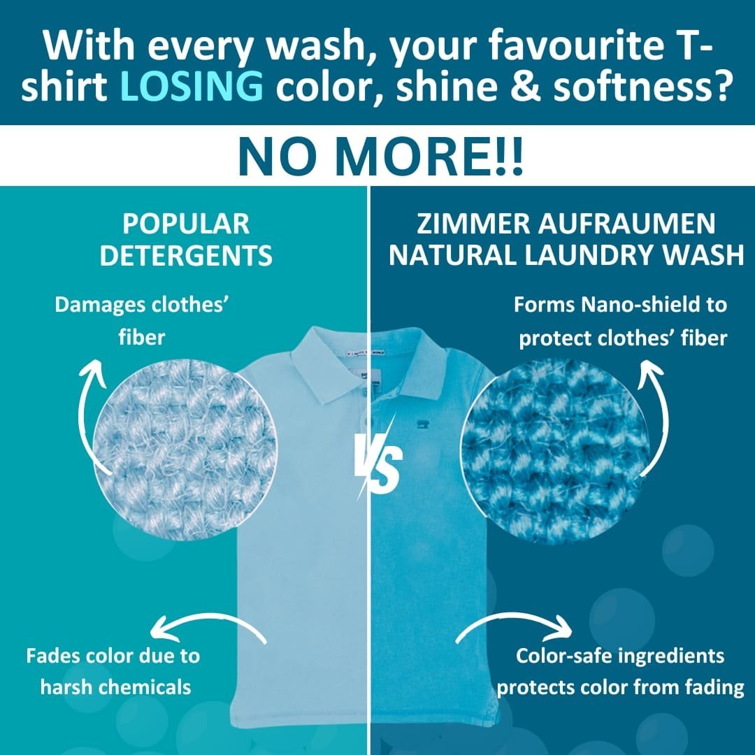 Bio Enzymes Based Laundry Liquid Detergent (2L) - Front Load Machine - Image 4