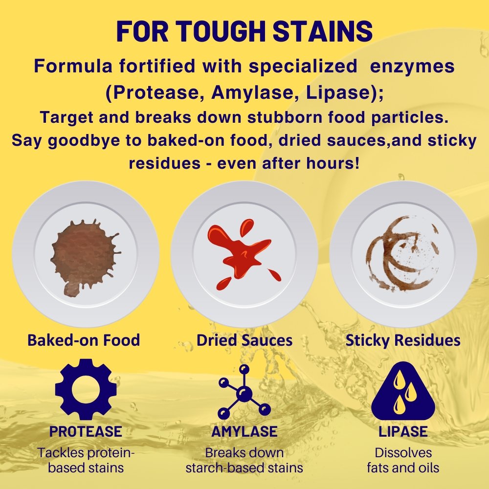 Automatic Machine Dishwasher Detergent Liquid (5L) | Deep Clean - Image 2