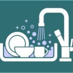 KICHEN CLEANERS AND DISHWASHING LIQUID GEL