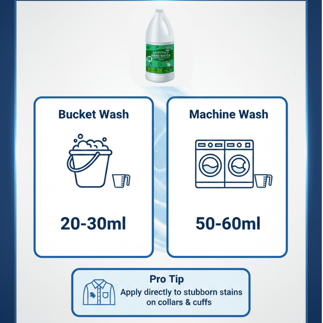 Hard Water Detergent Liquid- 2L | Mineral Lock Technology | with Madurai Jasmine Hydrosol & Zinc Ricinoleate | Best for Front & Top Load Machines - Image 5