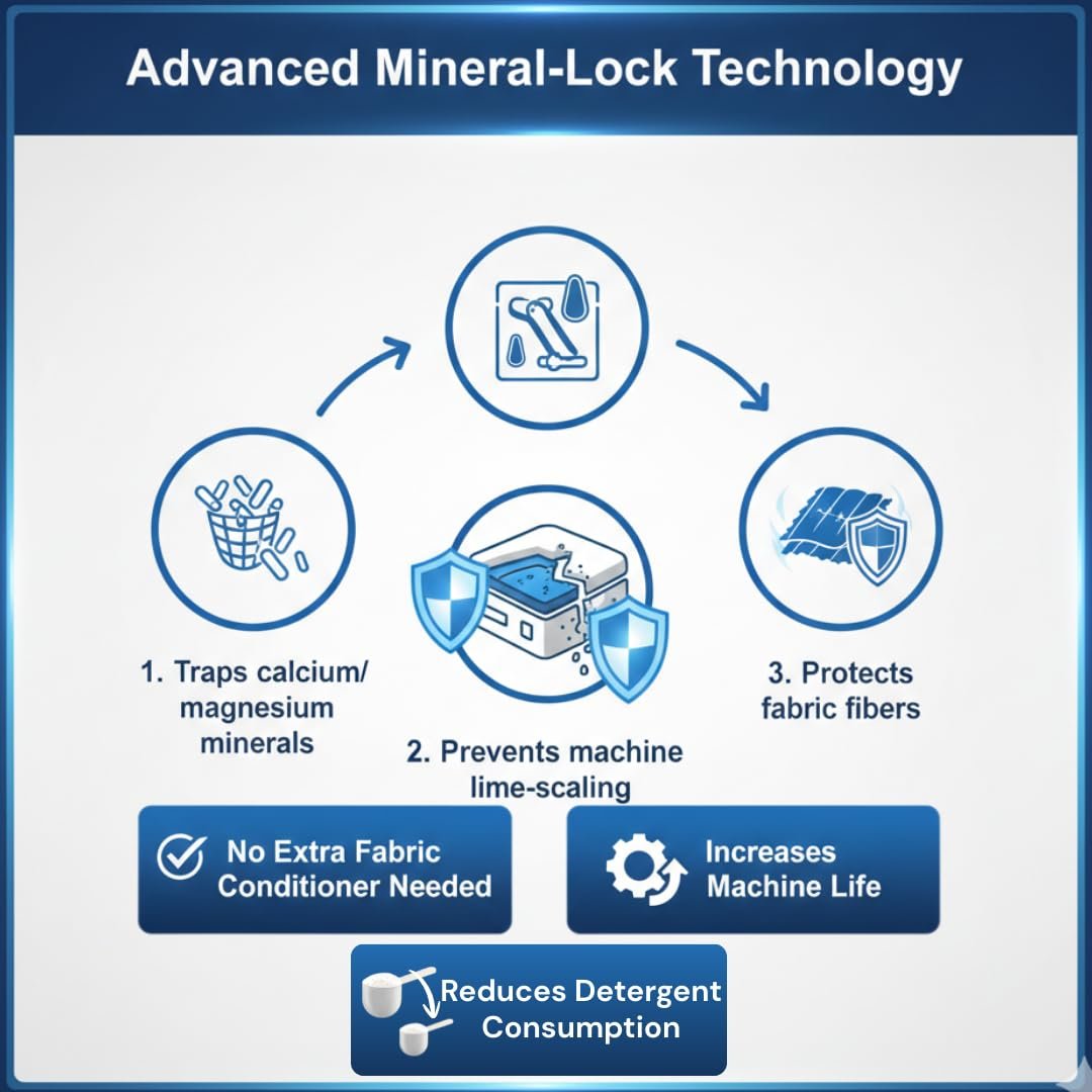 Hard Water Detergent Liquid- 2L | Mineral Lock Technology | with Madurai Jasmine Hydrosol & Zinc Ricinoleate | Best for Front & Top Load Machines - Image 7